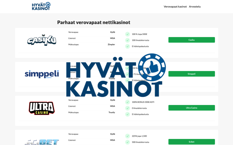 Kuva, johon on kerätty kasinoita kategoriasta parhaat verovapaat kasinot.