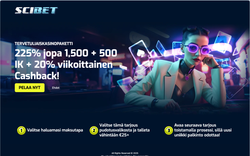 Scibet Casino arvostelu